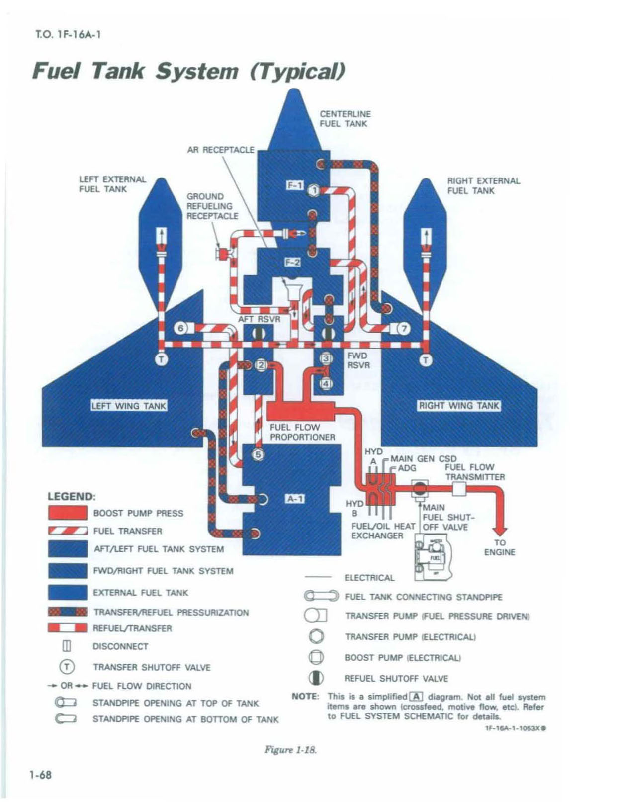 Ah-64D Flight Manual