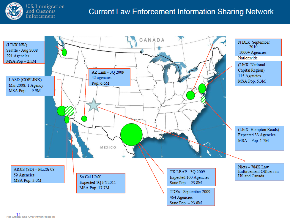 leis-icepic-network