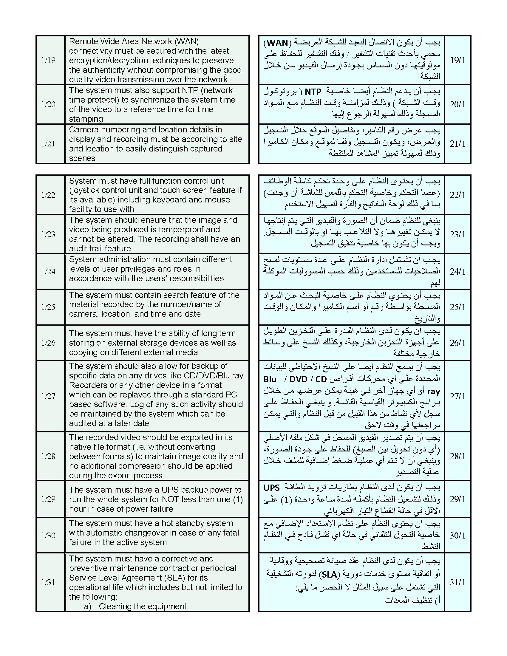 download recent advances in parallel