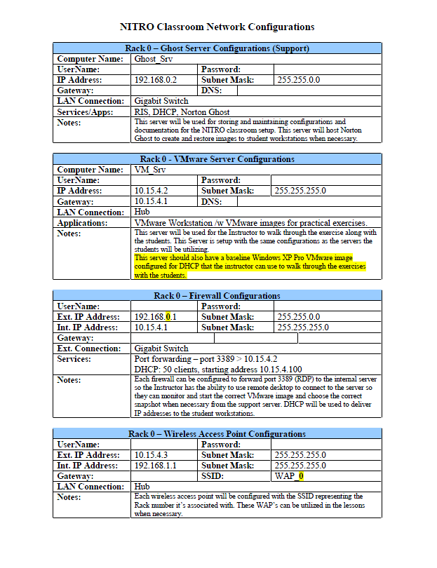 example of a lab report file digital forensics