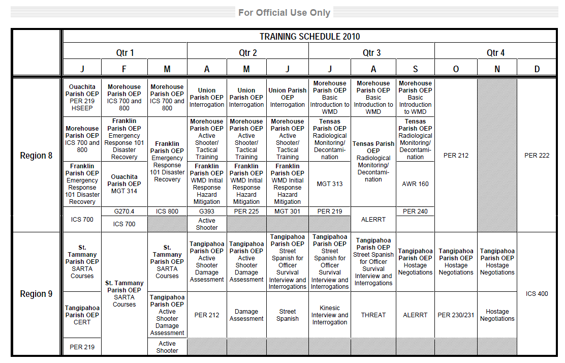 23 INFO ATHLEAN X WORKOUT PLAN PDF WITH VIDEO TUTORIAL - * WorkoutPlan