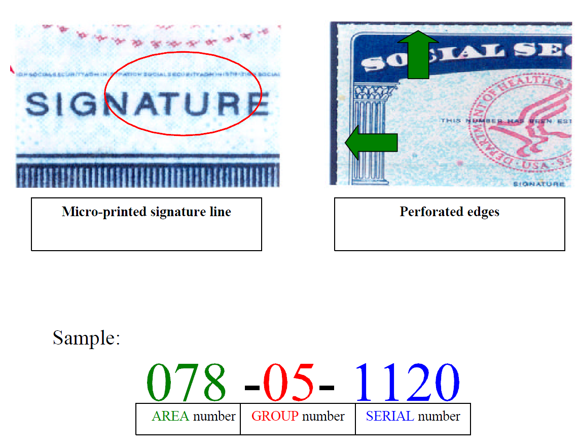 card social date expiration security Social Fraudulent Tool A Security Documents: Identifying