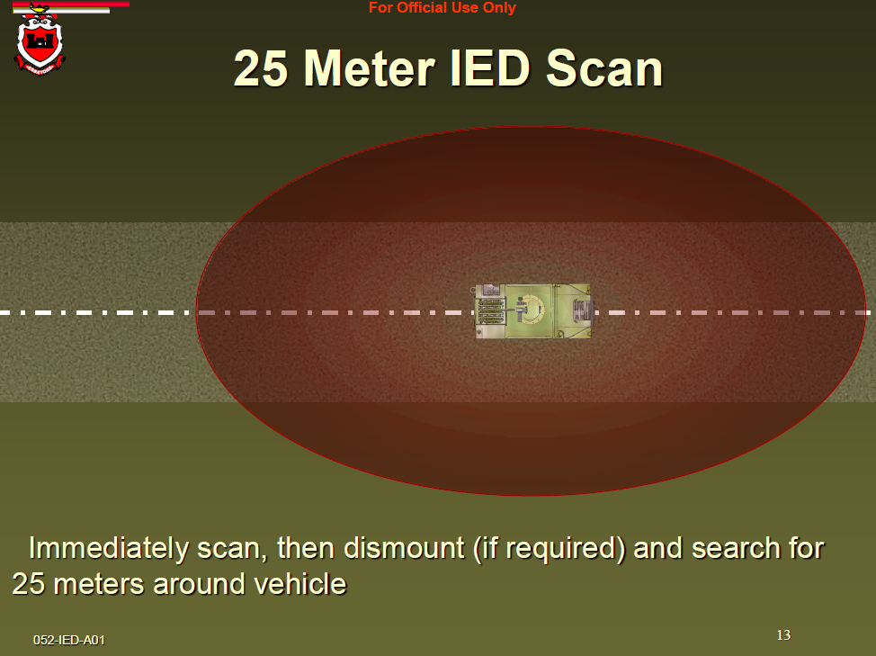 army spot ied vbied should guide svbied