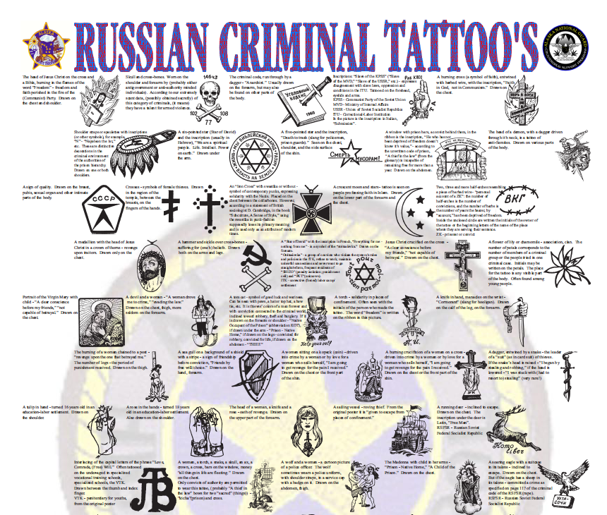 Alaska State Trooper Russian Criminal Tattoos Guide | Public Intelligence