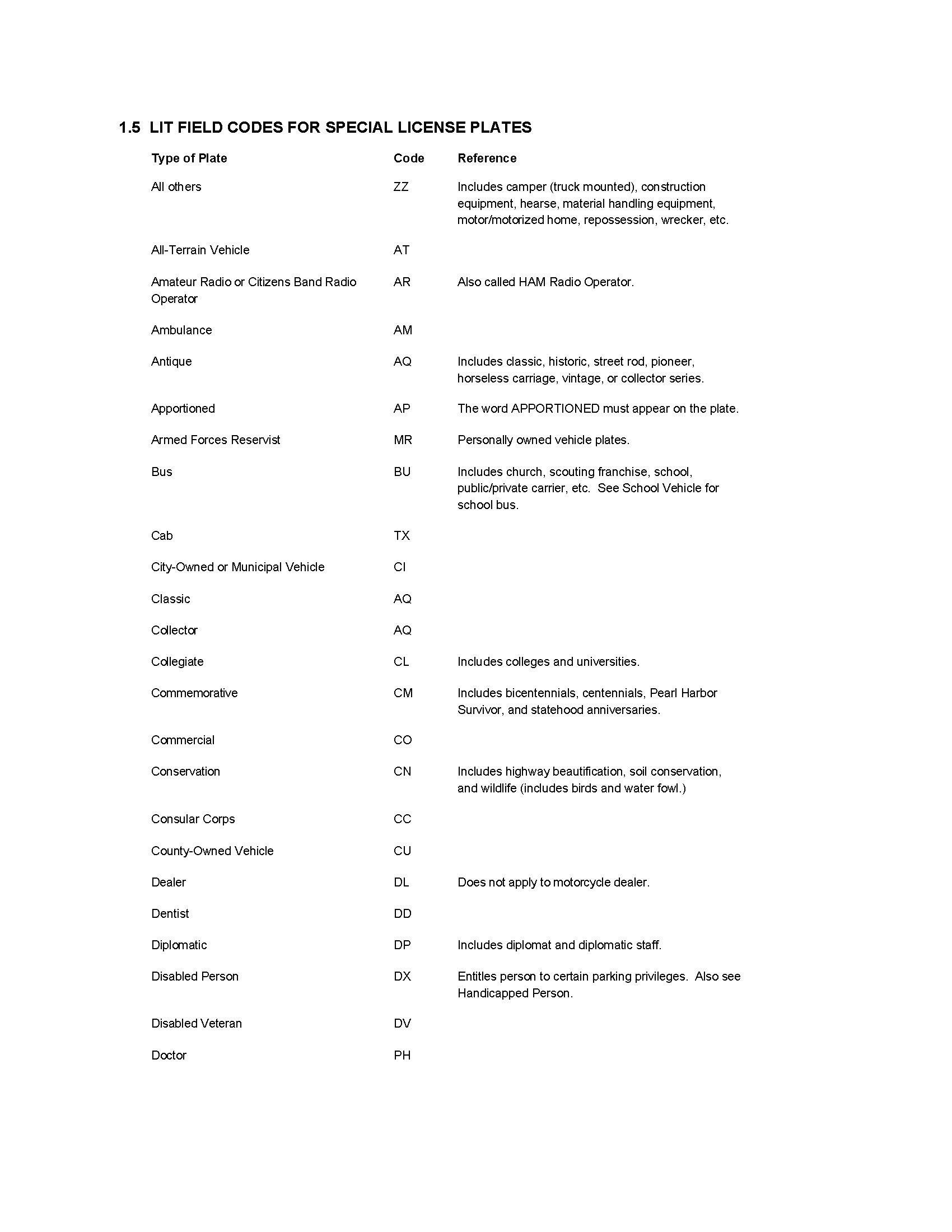 National Crime Information Center NCIC Vehicle Data Codes Public 