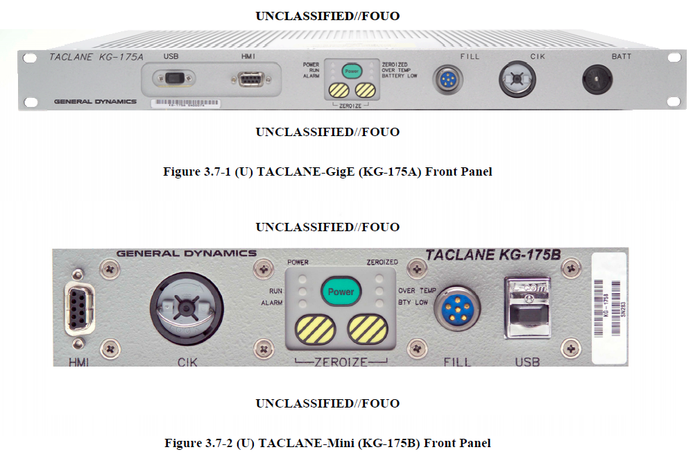 Taclane 175d Manual