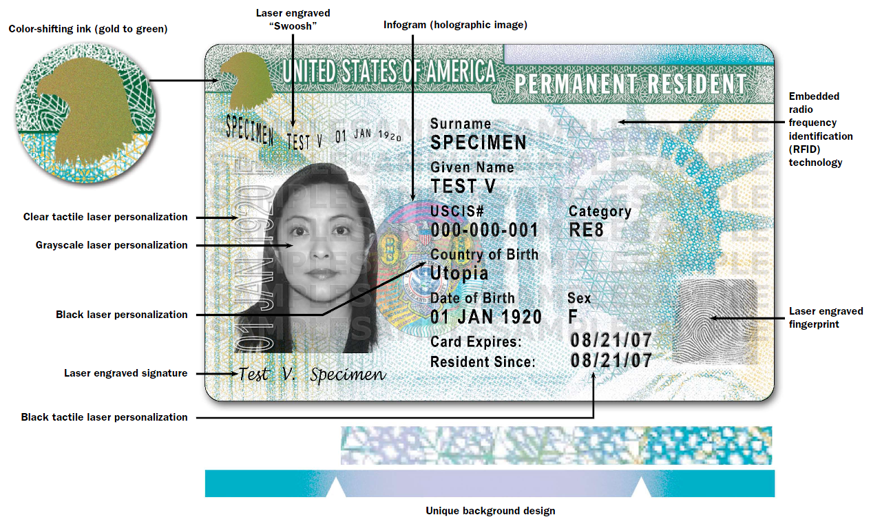 U.S. Citizenship and Immigration Services Permanent Resident Green Card Authenticity Guide