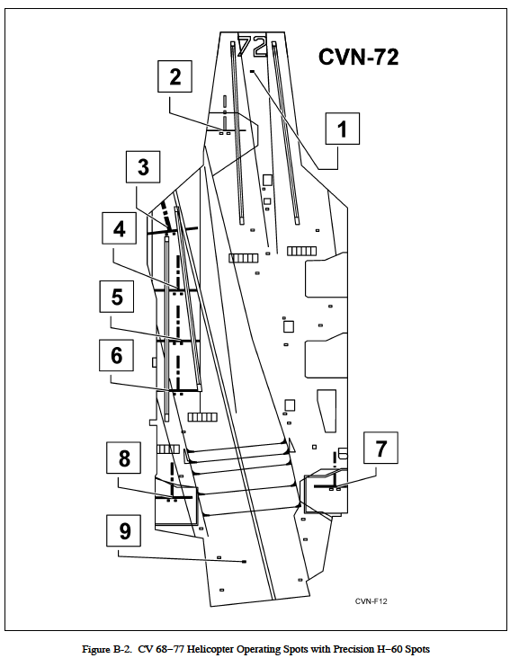 U.S. Navy Carrier Vessel Nuclear (CV/N) NATOPS Manual | Public Intelligence