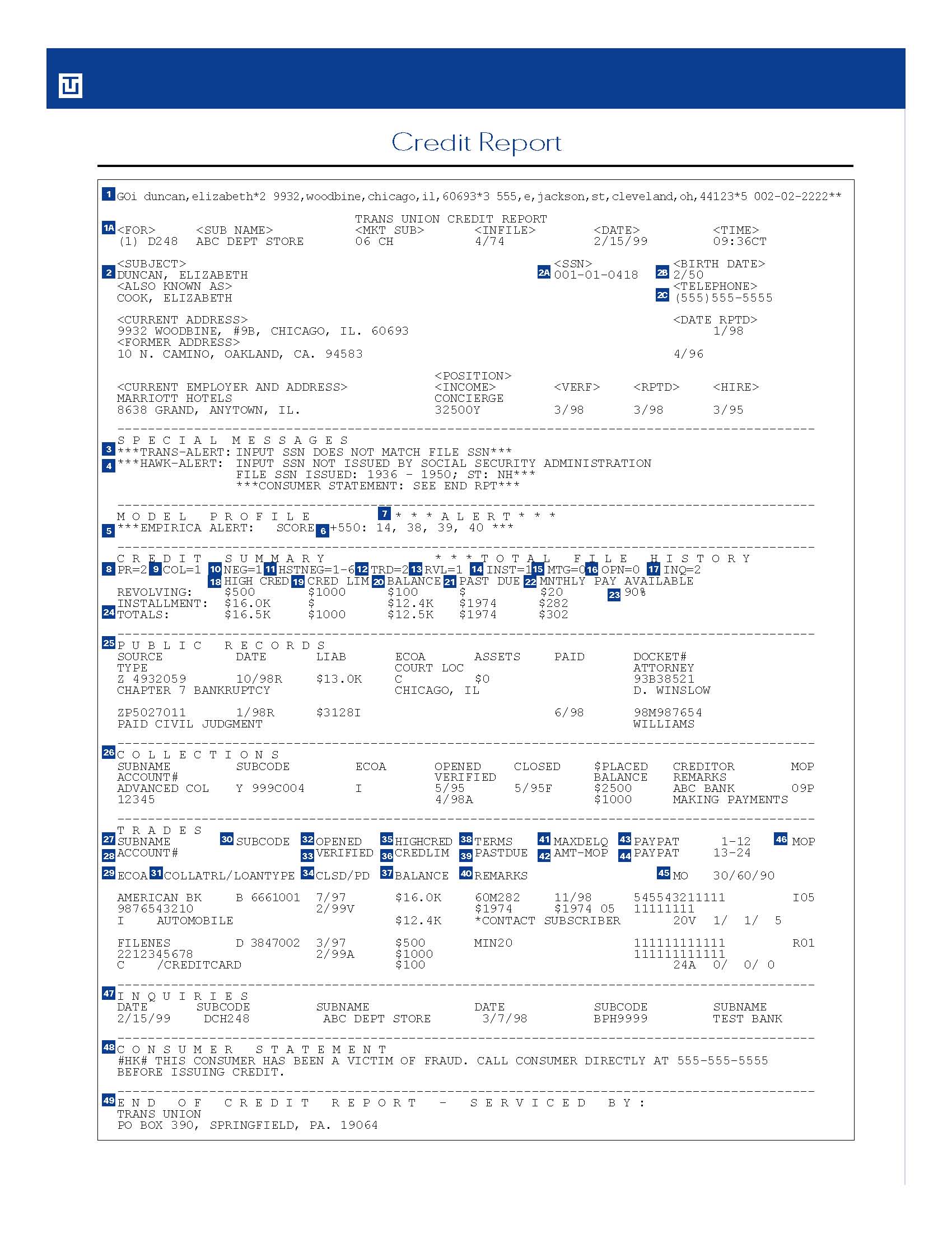 sample credit report transunion