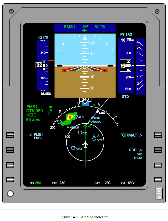 U.S. Navy NATOPS Instrument Flight Manual | Public Intelligence