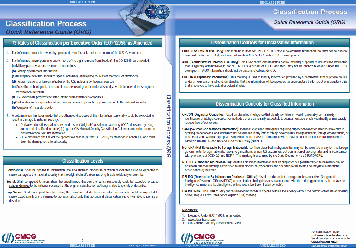 CIA Document Classification Process Quick Reference Guide | Public