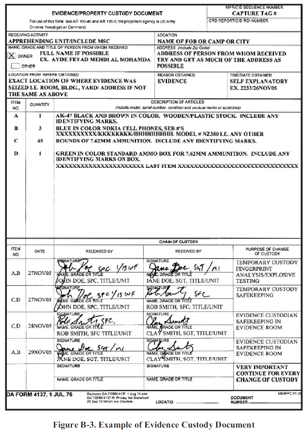Da Form 4137 Printable Form 2025 Da Form 4137 Printable Form 2025