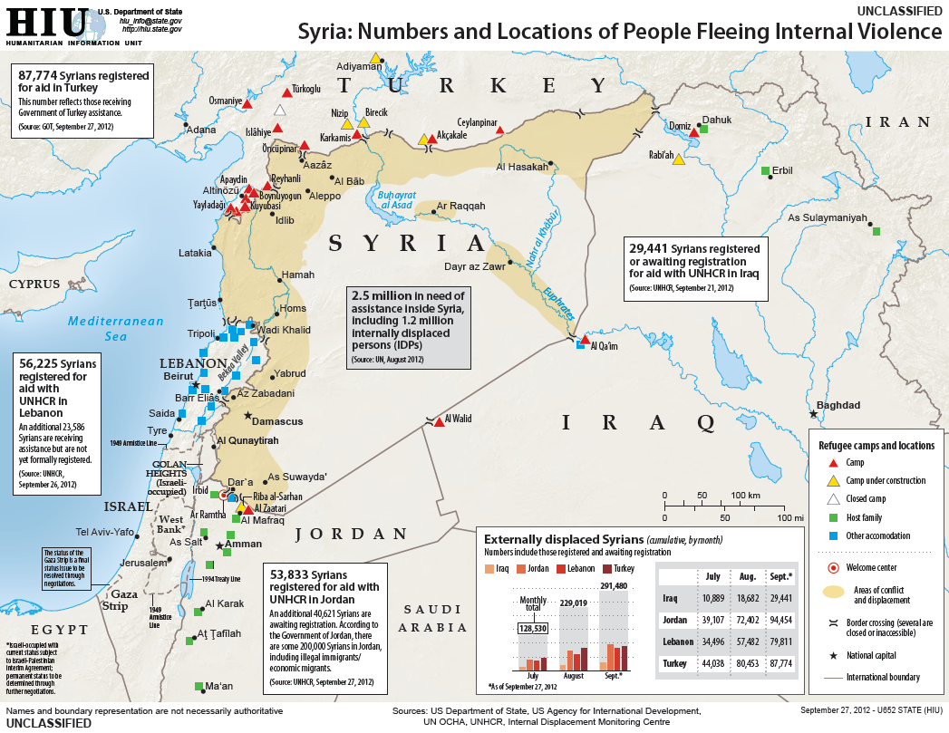Syrian Refugee Camps in Turkey Satellite Photos Intelligence