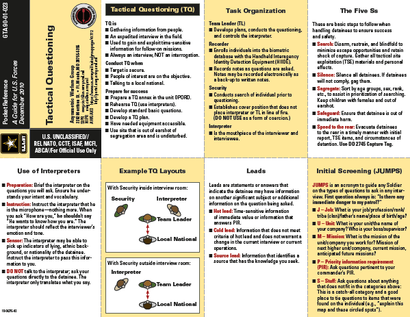 https://publicintelligence.net/wp-content/uploads/2012/12/USArmy-TacticalQuestioningReference.png