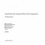JIEDDO-SocialNetworkAnalysis
