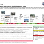 DHS-FBI-NCTC-SecurityMeasuresResponse