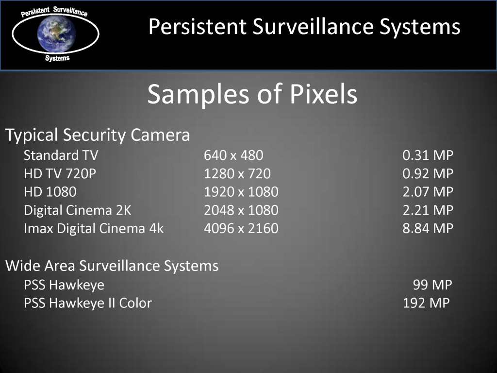 PSS-WideAreaSurveillance_Page_06