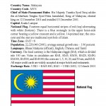 MCIA-MalaysiaHandbook_Page_009