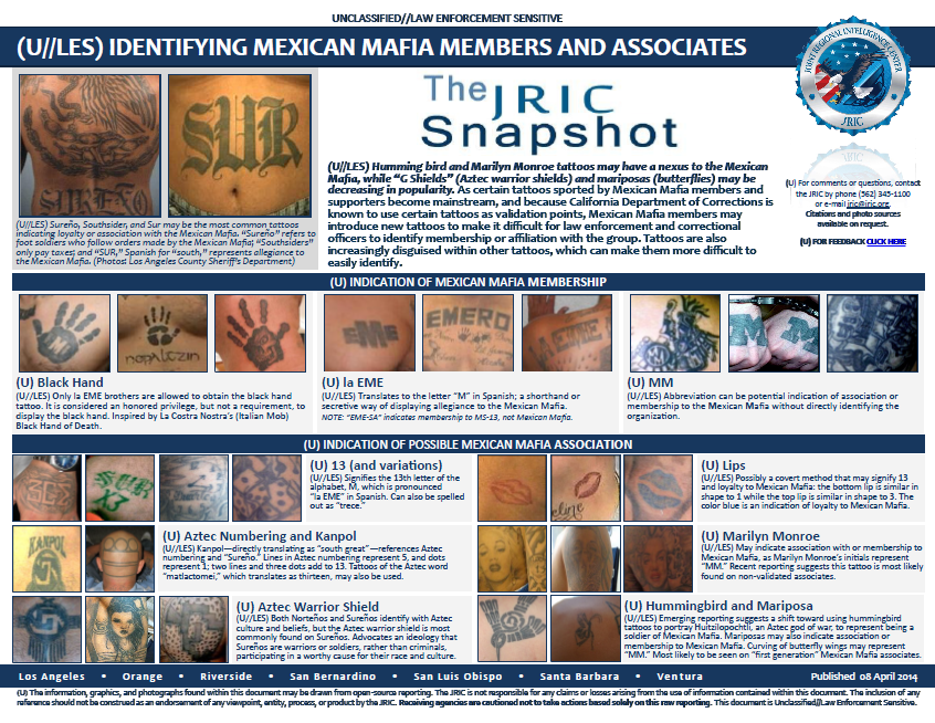 U//LES) Los Angeles Fusion Center: Identifying Mexican Mafia Members and  Associates | Public Intelligence
