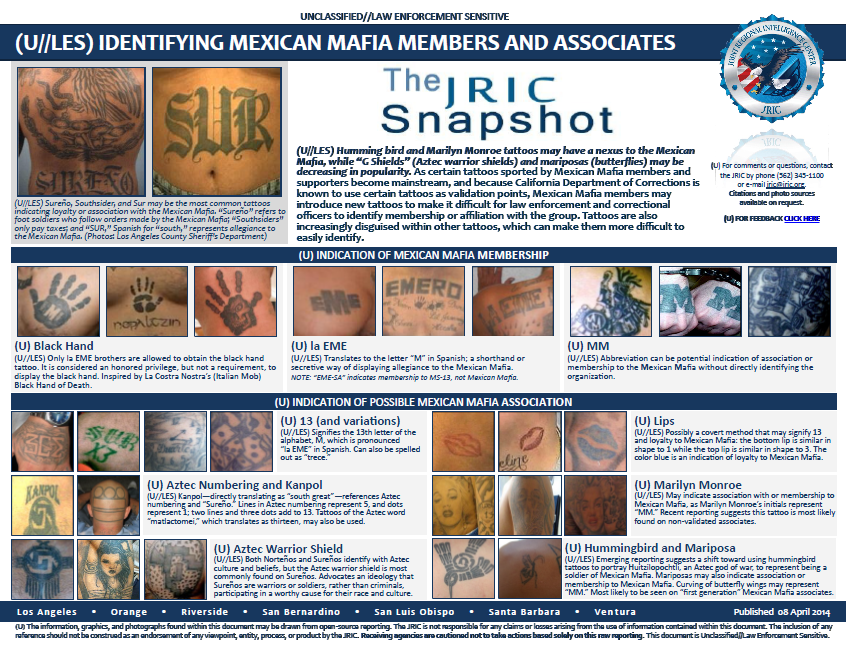 mexican mafia information