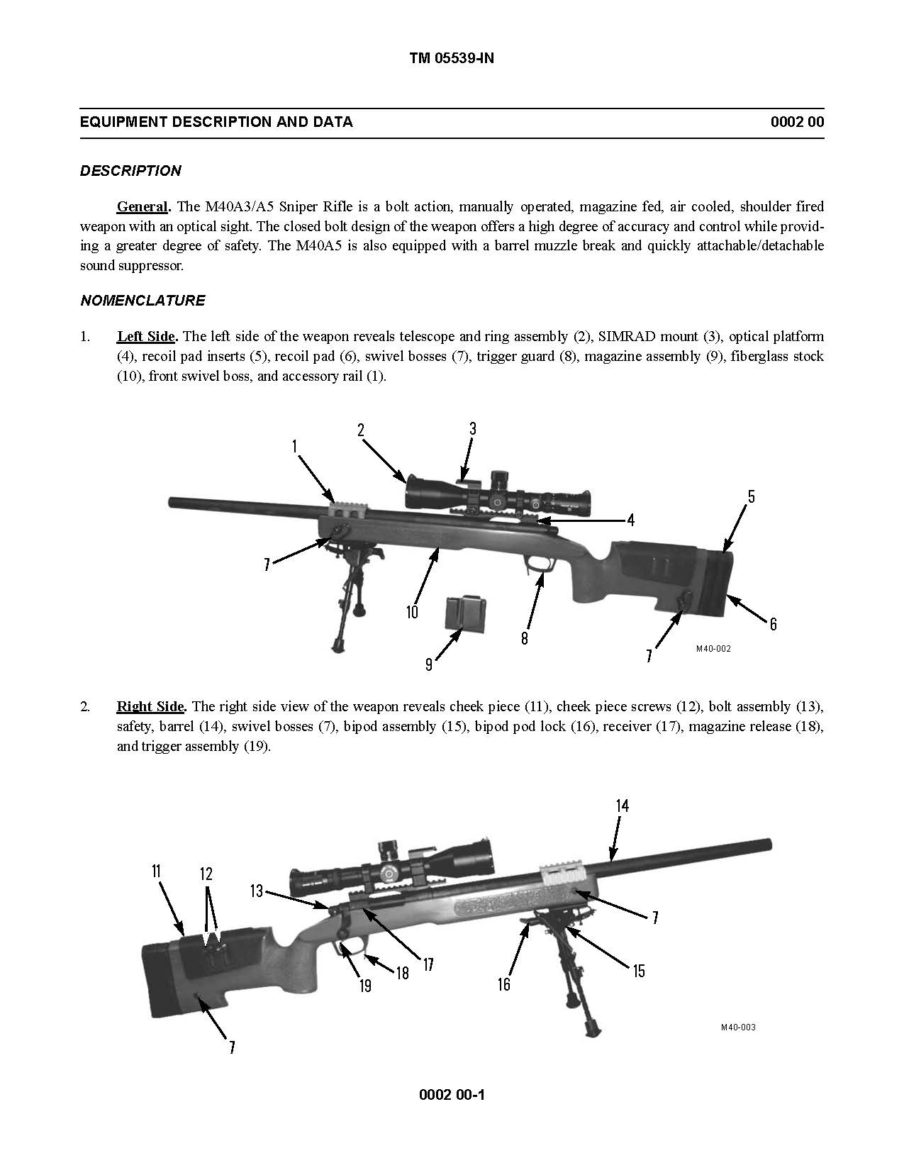 (U//FOUO) U.S. Marine Corps M40 Sniper Rifle Maintenance Manual