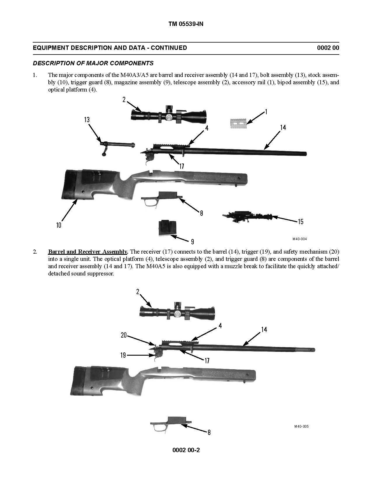 marine corps sniper rifle m40a5