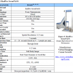 body-cavity-scanner