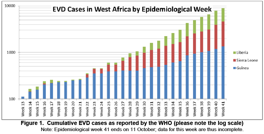 ebola-outbreak-2