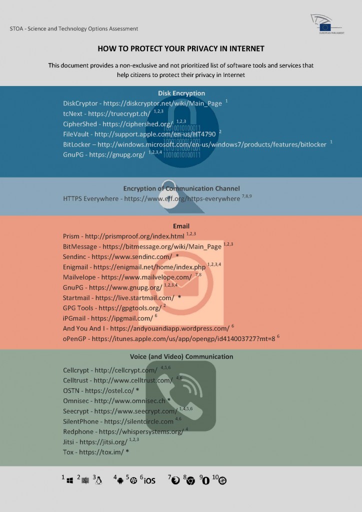 EU-MassSurveillance-1-Annex2_Page_1