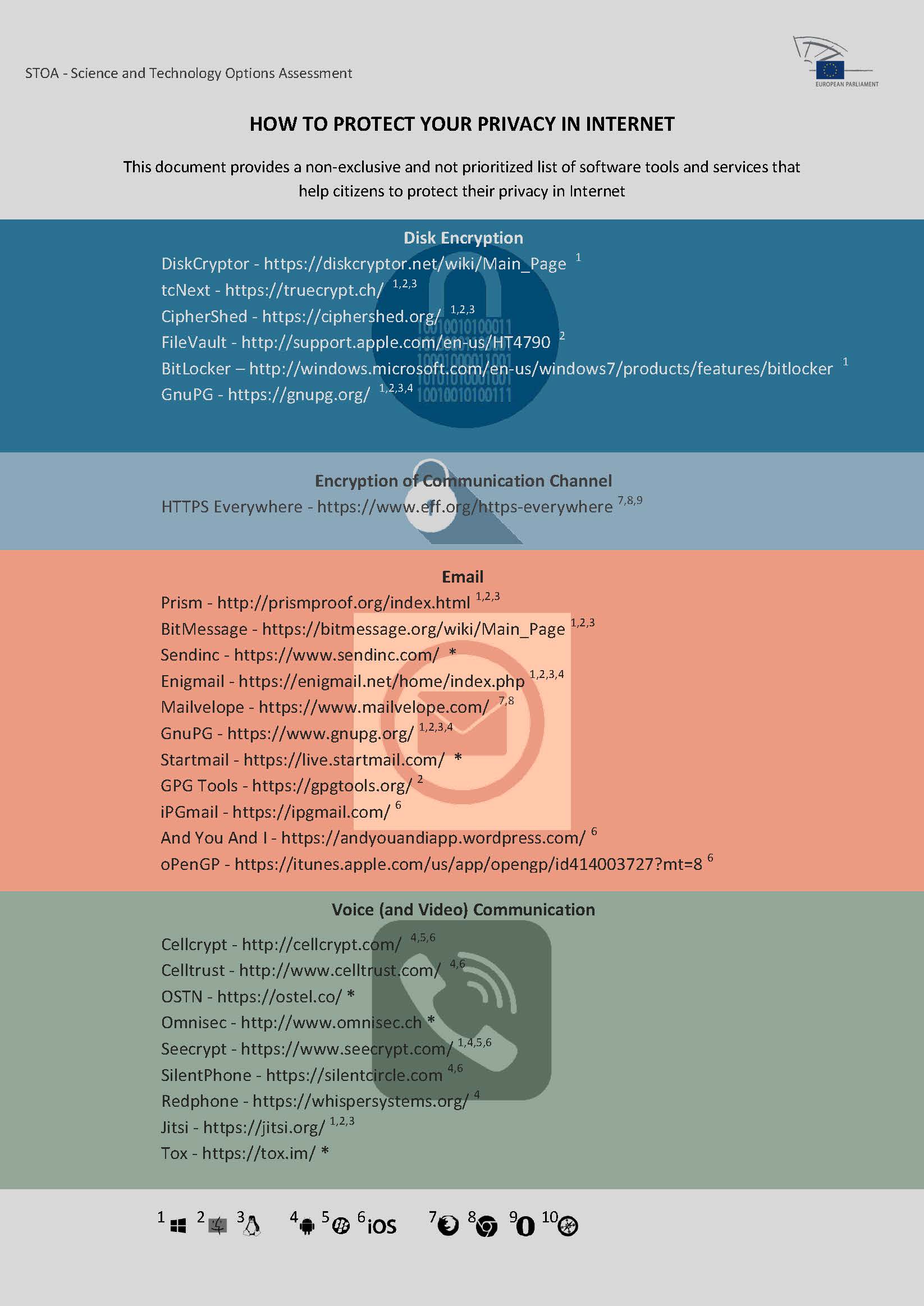 Definition Of C Program Elements