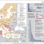 DoS-EuropeRefugeeCrisis